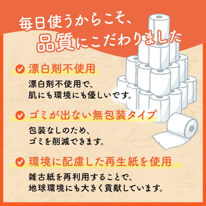 トイレットペーパー定期便「包装なしB」【障がい者支援の返礼品】 雑貨 日用品 生活支援 サポート 