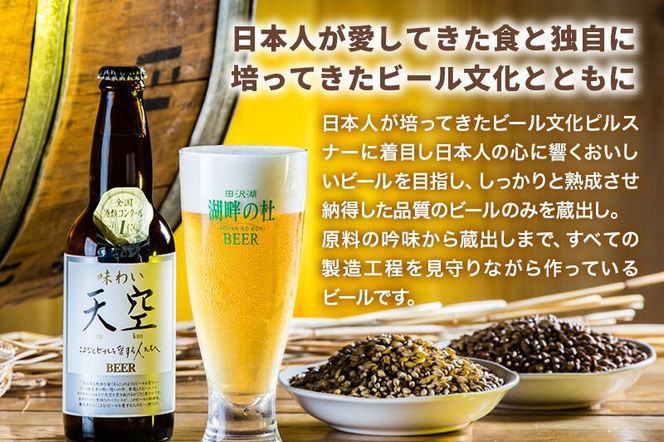 全国酒類コンクール第1位ビールセット 2種 合計6本 地ビール クラフトビール|02_tst-010601