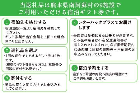 熊本県南阿蘇村8施設で使える宿泊ギフト券30000円分《30日以内に出荷予定（土日祝を除く）》ギフト 旅館 温泉 一般社団法人みなみあそ観光局---isms_mskgf_30d_r7_105000_30000en---