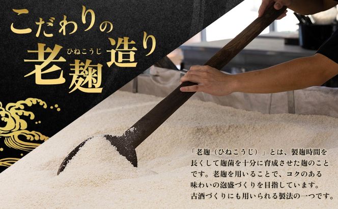 咲元酒造 復刻ラベル25度（1800ml×6本）セット