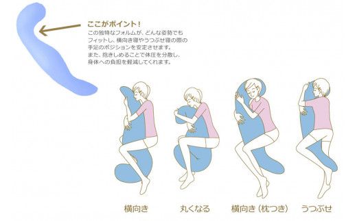 MOGU 気持ちいい抱き枕（クール）抱き枕 ひんやり 冷感 モグ 可愛い おしゃれ だき枕 大きめ マタニティ マタニティー 大きい ロング 洗える 横向き 妊婦 夏 妊娠 大きい 長い プレゼント ギフト 男性 女性 三木市 おすすめ 人気 もちもち 横向き
