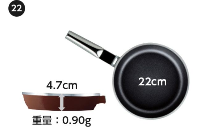 [ ディナーパン (22) シャンパンピンク ] アサヒ軽金属