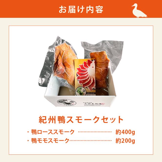 紀州鴨セット(ローススモーク約400g モモスモーク約200g）※到着希望日（時期）指定不可_AK7004