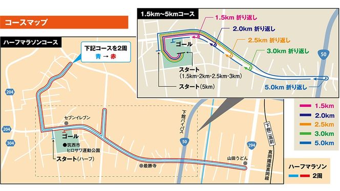 第20回ちくせいハーフマラソン 出走権 ( 5kmの部 ) 筑西市誕生20周年記念 日本陸連公認コース マラソン大会 参加権 スポーツ マラソン イベント [ZZ028ci]