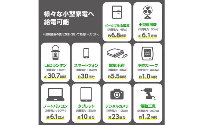 【多摩電子工業株式会社】大容量ポータブル電源600W／307.2Wh／96000mAhリン酸鉄リチウムイオンバッテリー採用 141305_GD018