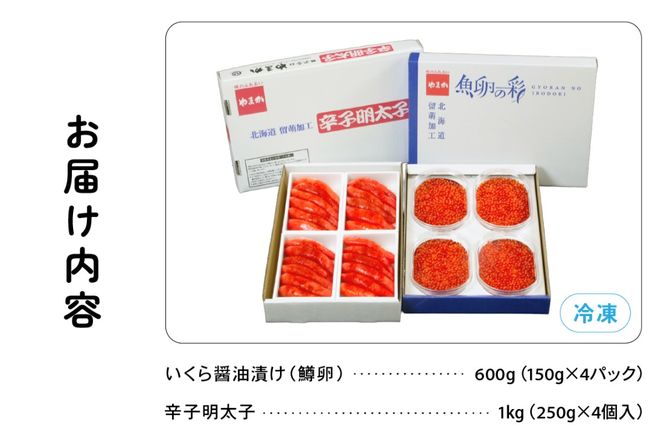 いくら醤油漬け600g･辛子めんたいこ（1本物・切子込）1kg　お正月　人気　魚卵　高級　 イクラ 鱒いくら 魚卵 魚介 魚介類 海鮮 ご飯のお供 ごはんのお供 北海道 留萌 おせち