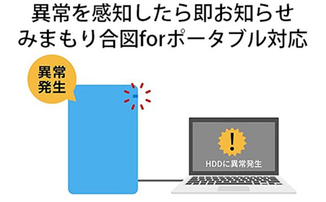 BUFFALO 耐衝撃 ポータブルHDD 2TB 外付けHDD コンパクト 外付け HDD 家電