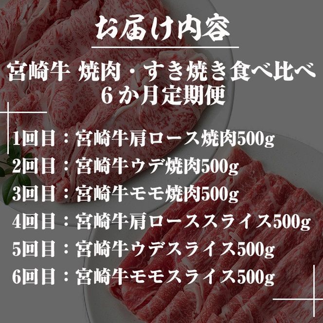 【定期便・全6回(連続)】宮崎牛焼肉・すき焼き食べ比べ定期便 お肉 牛肉 黒毛和牛 ブランド和牛 冷凍 国産 しゃぶしゃぶ すき焼き 焼肉 BBQ ロース ウデ モモ 赤身 【R-98】【ミヤチク】