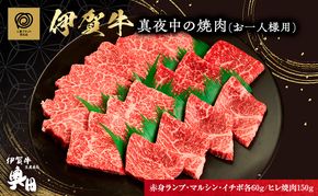 真夜中の焼肉　おひとり様用