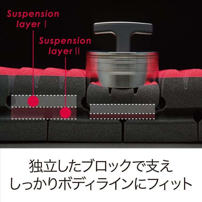 【 nishikawa 西川 】 NEW AIR SI エアーエスアイ マットレス ブラック セミダブル サイズ 【P323W1】 （滋賀県　近江八幡市）