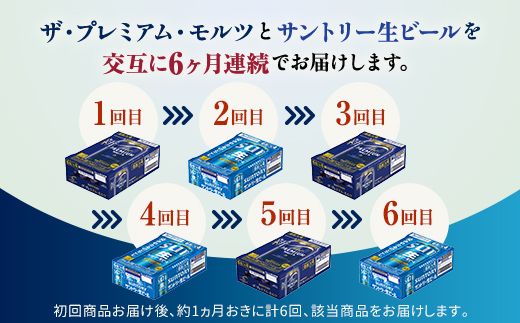 FK7-0512_【プレミアムモルツ・サントリー生ビール交互6回定期便】各350ml ×24本 熊本県 嘉島町 ビール ギフト 贈り物 酒 アルコール