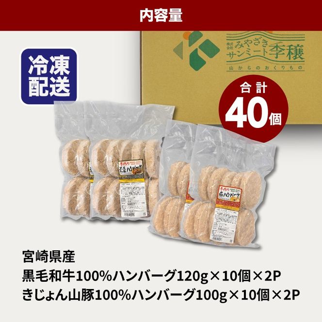 ★スピード発送!!７日～10日営業日以内に発送★宮崎県産黒毛和牛100%ハンバーグ2０個宮崎県産「自社ブランド豚」山豚100%ハンバーグ20個セット K16_0158