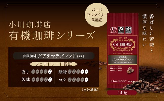小川珈琲直営店 有機珈琲 グアテマラブレンド(豆)140g｜京都 コーヒー 人気ブランド コーヒー豆［ OGAWA ブレンドコーヒー 5種類 世界が認める本物の味わい 贅沢 おすすめ ギフト プレゼント 贈答 お取り寄せ 通販 送料無料 ふるさと納税 ］ 261009_A-CA029VC03