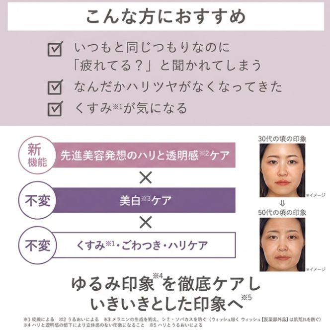 洗顔料 オルビスユー ドット フォーミングウォッシュ オルビス 医薬部外品 スキンケア 洗顔 美容