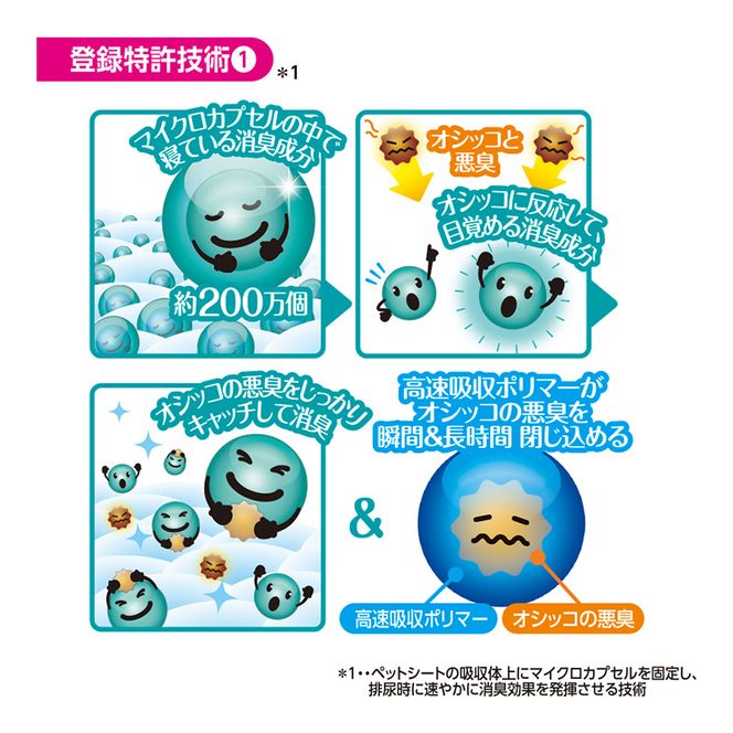 デオシート PREMIUM 12時間 超消臭＆超吸収 レギュラー 84枚×2 ペットシーツ ペットシート トイレ 犬 犬用トイレ ペット 清潔 ユニ・チャーム 愛犬用 ペット用品