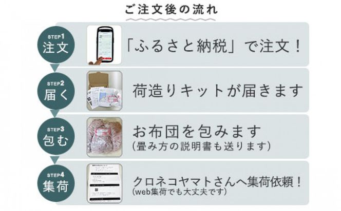 洗える 寝袋 【打ち直し】 使っていない布団を再利用 羽毛布団 肌掛け シングル 羽毛布団→寝袋2枚 322032_BD039