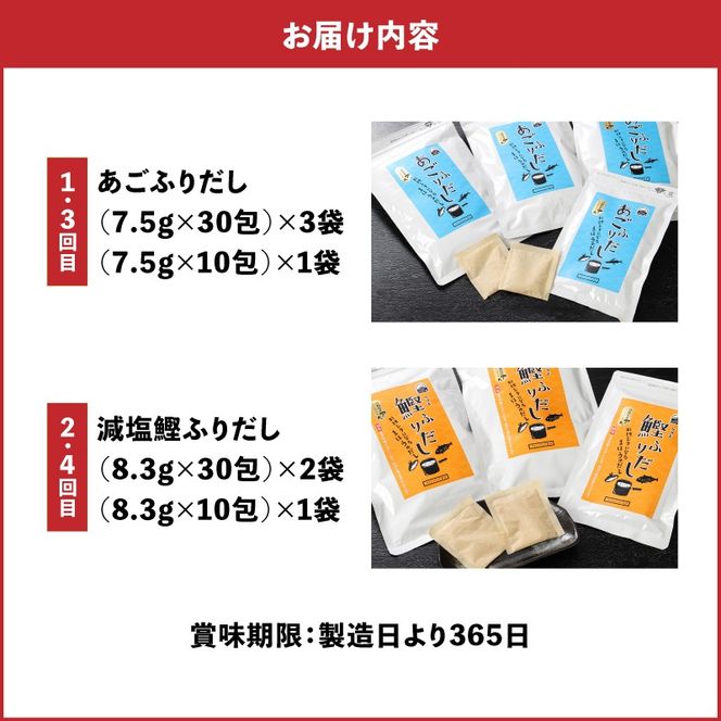 旨味薫るだしの定期便 K06_T001_2