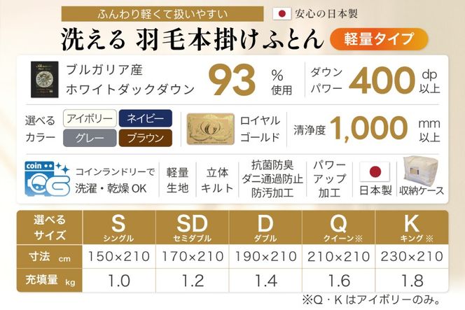 【冬用】洗える 羽毛布団 本掛け 軽量 シングル ホワイトダックダウン93% 1.0kg 無地 ブラウン 冬用 [川村羽毛 山梨県 韮崎市 20745447] 軽い コインランドリー ブルガリア産 掛け布団 ダウンかけ布団 ふとん 羽毛ふとん 本掛け布団 5つ星 ロイヤルゴールドラベル