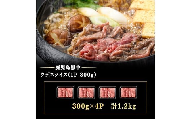 和牛日本一！＜鹿児島黒牛＞ウデスライスセット1.2kg b8-014