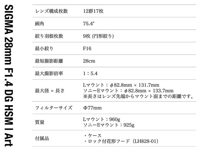 SIGMA 28mm F1.4 DG HSM | Art（数量限定）【ソニーEマウント用】