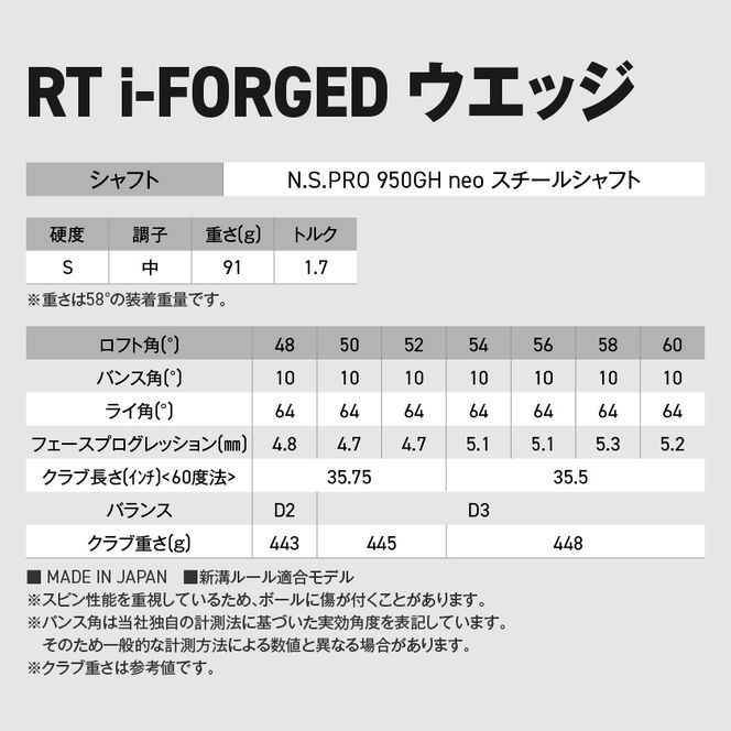 RT i-FORGED ウエッジ N.S.PRO 950GH neo スチールシャフト《2026年モデル》 _GE-C702 _（都城市） アールティーアイフォージド ゴルフクラブ 軟鉄鍛造 S15C コンデンス鍛造 クリーブランド スピン性能 アプローチウェッジ ゴルフ用品 ゴルフギア メンズゴルフ レディースゴルフ 寛容性ウエッジ スピンコントロール ツアーシェイプ ゴルフクラブ ふるさと納税 ゴルフ 宮崎県 都城市
