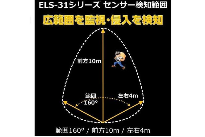 ソーラー式LEDセンサーライト　3灯　屋外　防水　防犯　ESL-313SL 272183_AZ119