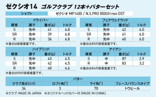 ゼクシオ 14 スチールシャフト 12本 ≪2025年モデル≫ ＋パターセット_GR-C701