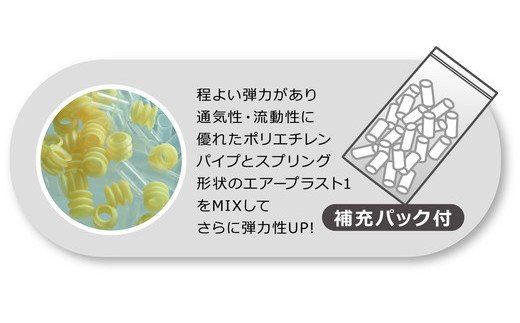 【 nishikawa 西川 】 医師がすすめる健康枕 もっと肩楽寝 プレミアム 低め 【P227W】 枕 枕 枕 枕 枕 まくら まくら