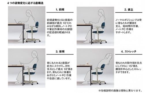 イトーキ『バーテブラ03』5本脚  抵抗付きウレタンキャスター KS張地：ペニー(KG825KSM1L411CF)【EI146W1】
