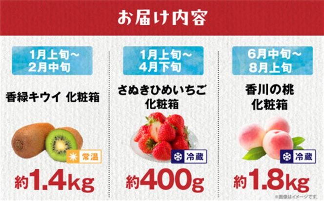 【ALL化粧箱】【6回お届け】高松市自慢のフルーツ定期便【K】 372013_T006-775J