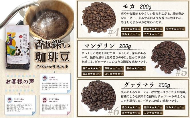 【サンスイ珈琲】香り深いコーヒー豆【粉または豆】200g×6種類 スペシャルセット