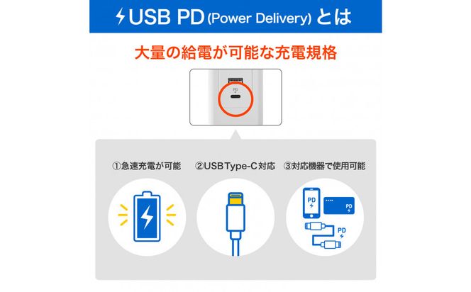 コード付6個口USBタップ WL-6322SUC(W) 272183_AZ267