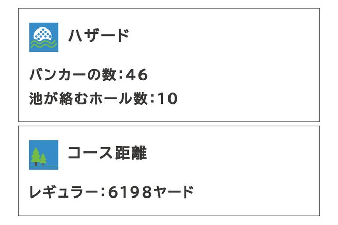 太平洋クラブ大洗シャーウッドコース 利用券27,000円分 (3,000円×9枚) ゴルフ コース 全日利用可 ゴルフ場 大洗 茨城 プレー券