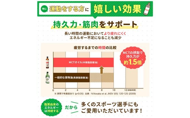 仙台勝山館 MCTオイル 360g×3本　【 オイル MCT 中鎖脂肪酸 サラダ スムージー カロリー オーガニック ココナッツ 飲料 クッキング 無添加 低糖質 料理 簡単 】 041009_HJ003