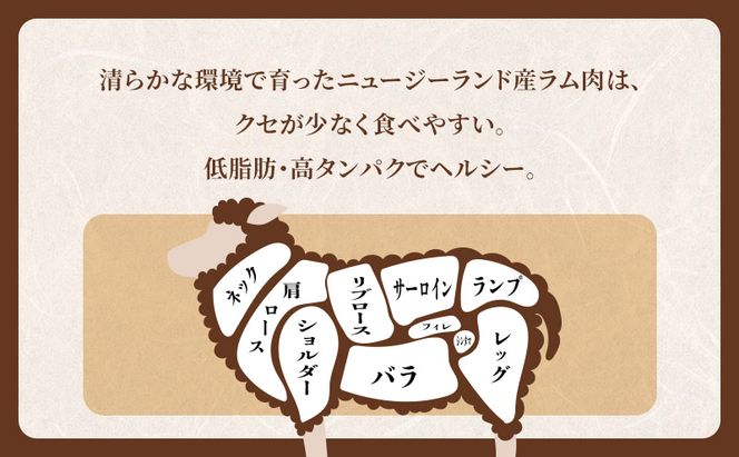 たきもとのしゃぶしゃぶ用ラム肉500g×3パック（計1.5kg） 羊肉 ラム肉