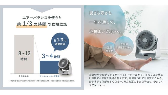 LAVINO エアーバランス ラビーノ 涼風 サーキュレーター LAViNO 空気循環 クーラー 効率 温度設定 15℃ 35℃ タイマー 首振り 丸洗い 転倒停止 衣類乾燥 5段階調節 12時間タイマー オールシーズン 温風 冷風 梅雨対策 花粉対策