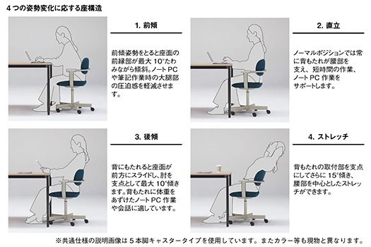 イトーキ『バーテブラ03』4本脚 回転座面 スチール脚 KC張地：オーシャン(KG-855KC-L410CF)【EI137U】