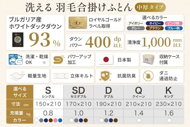 羽毛布団 合掛け シングル 洗える ホワイトダックダウン93% 0.8kg 中厚 春用 秋用 ブルー [川村羽毛 山梨県 韮崎市 20745601] 青 マンションタイプ 合い掛け 軽い羽毛 布団 ブルガリア産 掛け布団 ダウンかけ布団 ふとん 羽毛ふとん 合掛け布団 5つ星 抗菌防臭