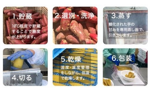 【 塚田商店 】 干し芋 標準品 丸干し 250g × 2袋 国産 無添加 さつまいも 芋 お菓子 おやつ デザート 和菓子 いも イモ 工場直送 [BD022ci]