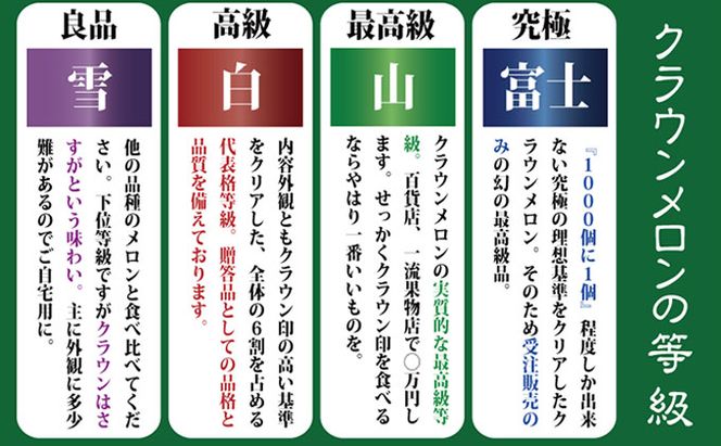 数量限定 メロン 静岡 『クラウンメロン 富士等級 2玉』 【桐箱入】 マスクメロン 果物 フルーツ ギフト 贈答 高級 デザート おやつ 