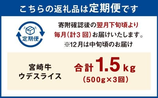 【3ヶ月定期便】＜宮崎牛ウデスライス 500g（1パック：500g×3回）＞ お申込みの翌月下旬頃に第一回目発送（12月は中旬頃） 牛肉 お肉 肉 和牛 新生活応援 卒業祝い 就職祝い 入学 卒業 お花見 引越し【c1348_mc_x2】