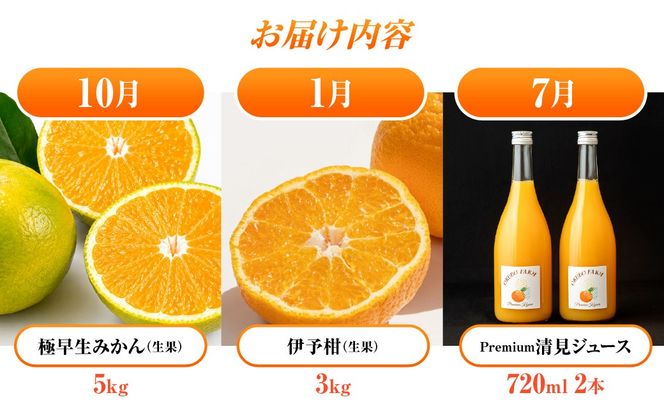 青空定期便　10月極早生みかん(生果)5kg　1月伊予柑(生果)3kg　7月Premium清見ジュース720ml×2本 IKTAT027