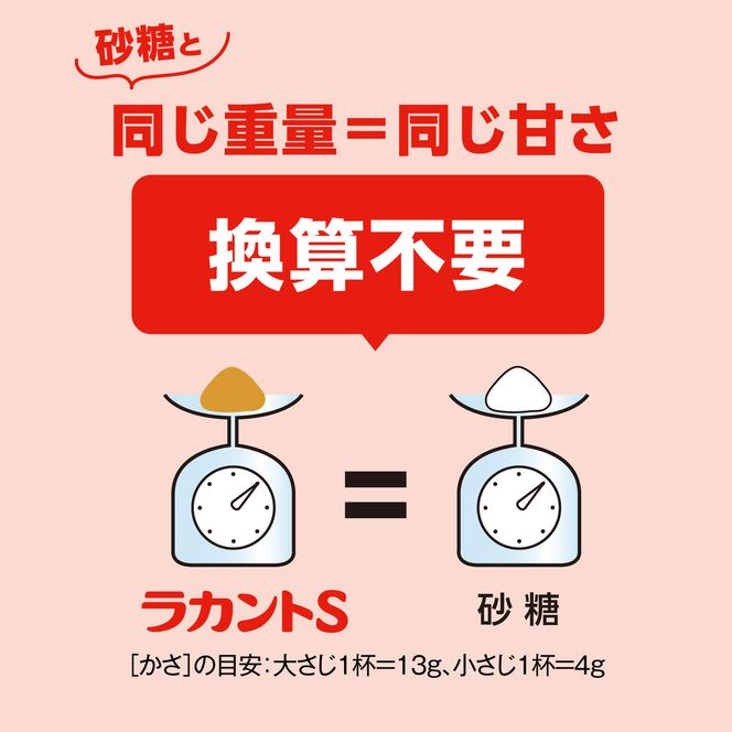 ラカントS 顆粒 130g×24個【27006】【サラヤ SARAYA 糖類ゼロ カロリーダウン 置き換え 砂糖 お菓子づくり 料理 糖質制限 糖質コントロール ロカボ エリスリトール saraya 茨城県 北茨城市】(AP209)