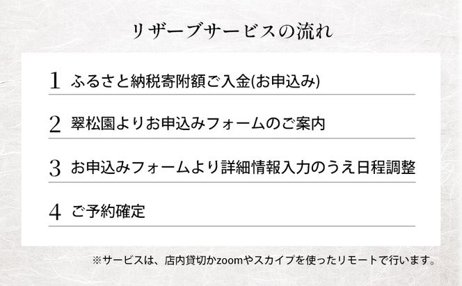 盆栽 翠松園 リザーブサービス 【あなたの盆栽に合わせた日々の管理をアドバイス】 チケット 体験チケット 