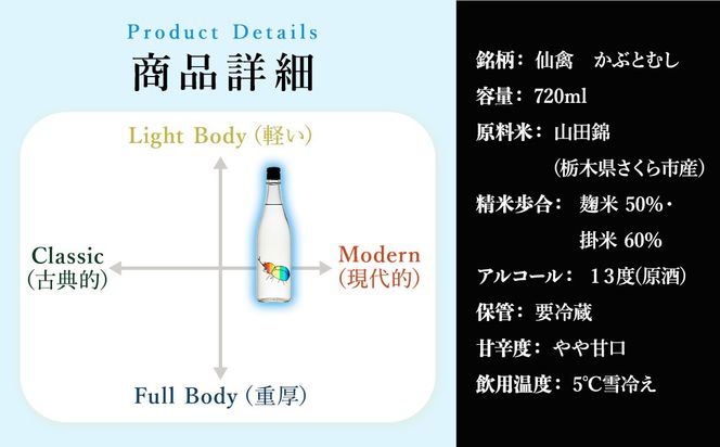 日本酒　仙禽　季節限定酒 夏の酒　仙禽 かぶとむし 2026｜数量限定　せんきん　栃木県　さくら市　送料無料