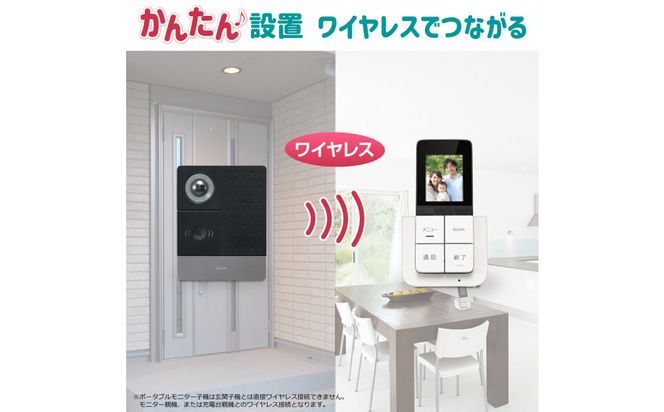 ＤＥＣＴ方式テレビドアホン（子機セット） 272183_AZ97