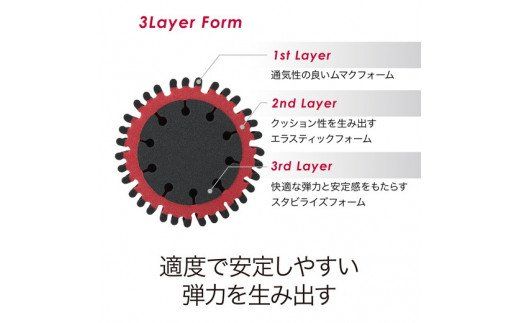 エアーボディーピロー(抱き枕)レギュラータイプ【P253W1】