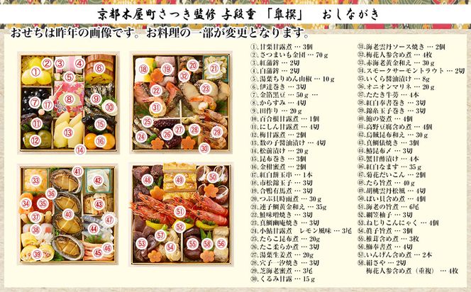 【京都木屋町・さつき】監修与段重 皐撰 約5～6人前｜京おせち 本格料亭おせち 人気おせち［ 京都 料亭 老舗 おせち 京料理 人気 おすすめ 2027 正月 お祝い おせち料理 グルメ ご自宅用 お取り寄せ 通販 送料無料 ふるさと納税 ］ 261009_A-AAM3007