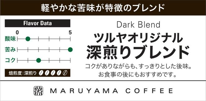 父の日 丸山珈琲 コーヒー 粉 詰合せ4袋D オリジナルブレンドコーヒー ツルヤ 粉100g×各1袋 小諸市 お取り寄せ