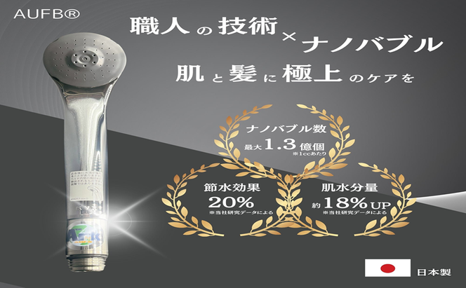 メディアに紹介されました! ナノバブル シャワーヘッド AUFB ナノバブル発生装置 シャワー 風呂 お風呂 バス用品 節水 洗浄 工事不要 取付 簡単 日本製 特許取得 保湿 ヘアケア 美容 日用品 愛知県 日進市